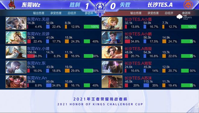 在离开大俱 在离开大俱